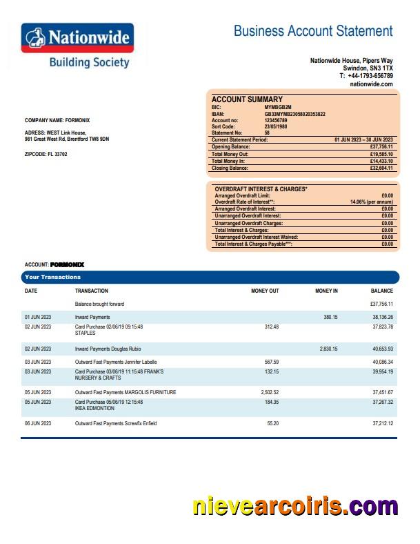 Nationwide Building Society firm bank statement
